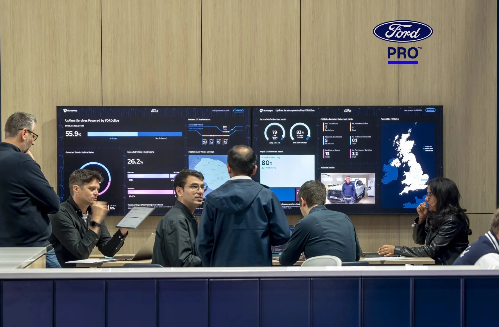 A team in a dealer's uptime centre in front of wall screens showing connected-vehicle health dashboards