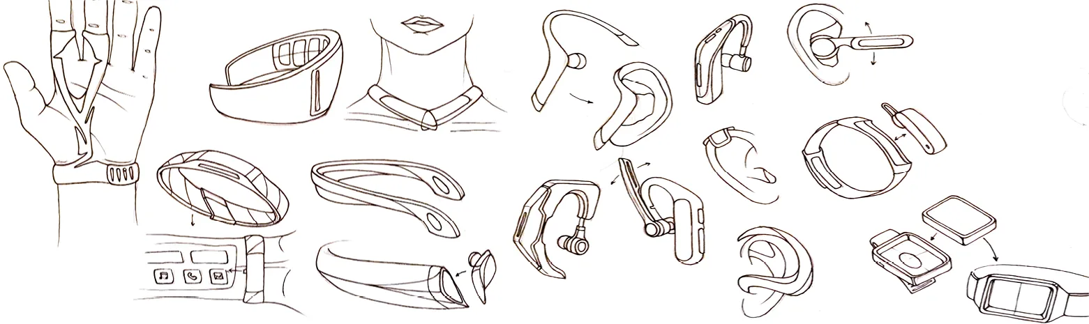 Exploratory sketches of where a wearable could sit on the body