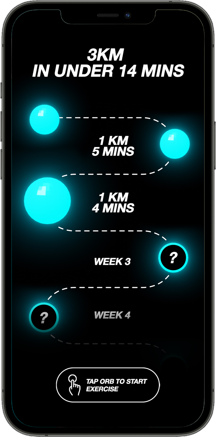 A stamina goal, 3km in under 14 minutes, broken into weekly milestones